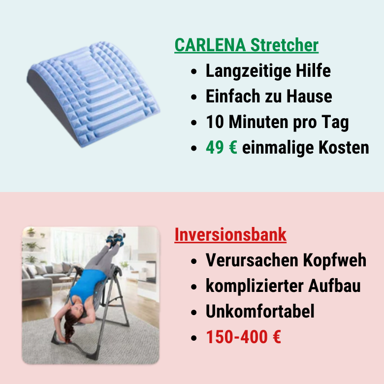 Nacken und Rücken Stretcher inkl. kostenlosem eBook "Schmerzfreier Rücken" im Wert von 19 €